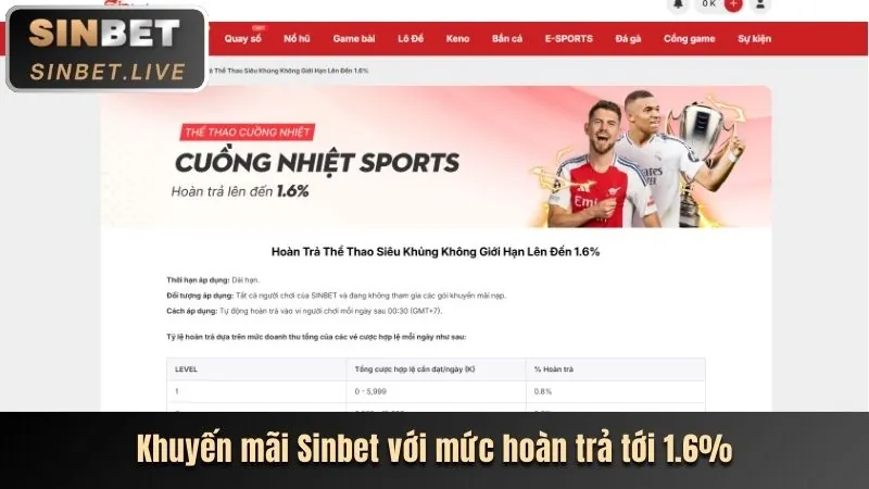Khuyến mãi nạp tiền hàng ngày tại 123win 69